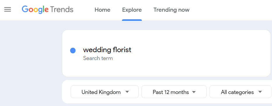free keyword research for wedding blogs
